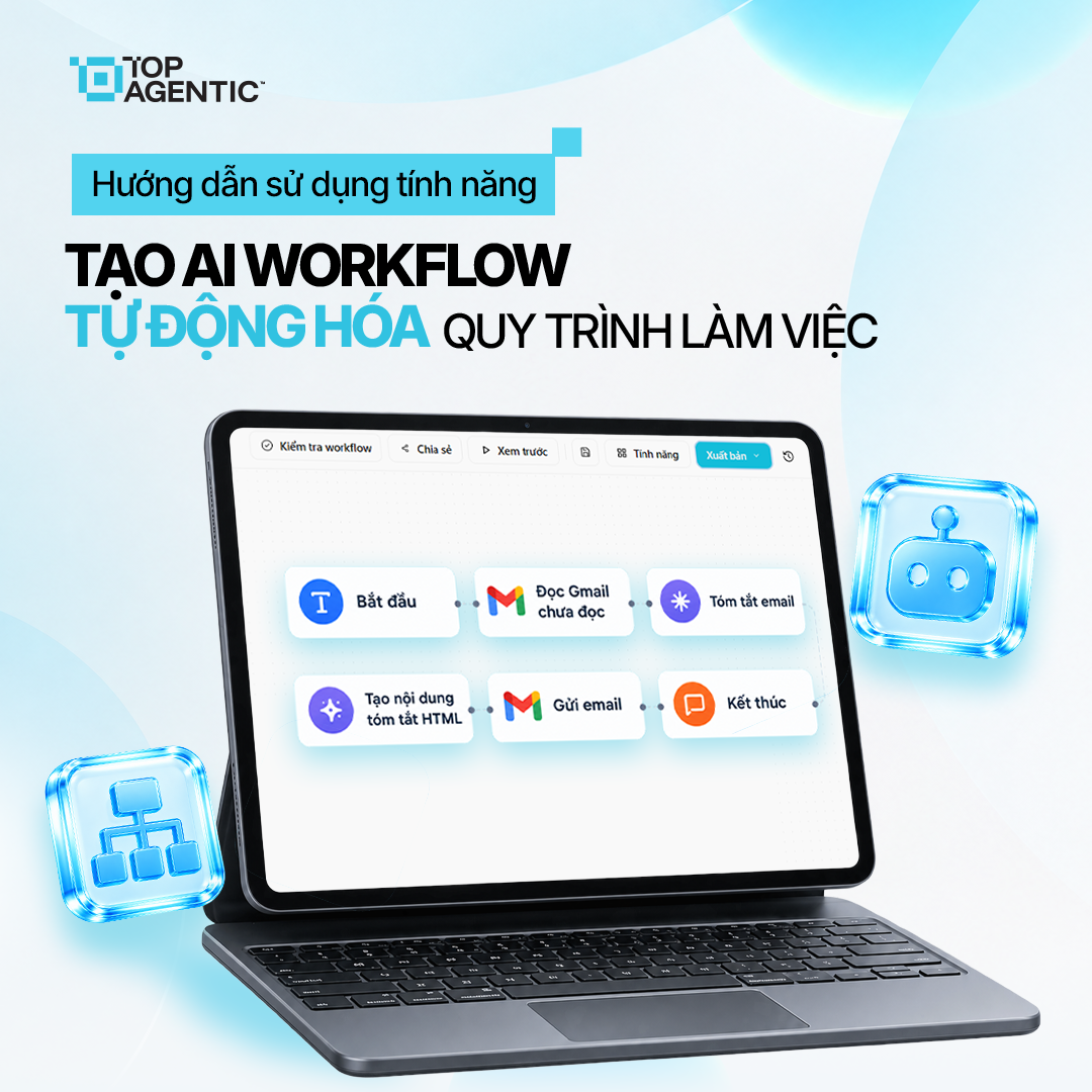 AI Workflow Cho Tổ Chức: Hướng Dẫn Tạo Quy Trình Trên TopAgent IC